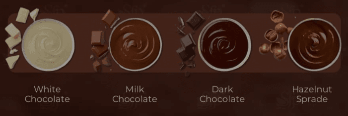 Choco Paste, Dip & Spread from Mangalam Cake Wala