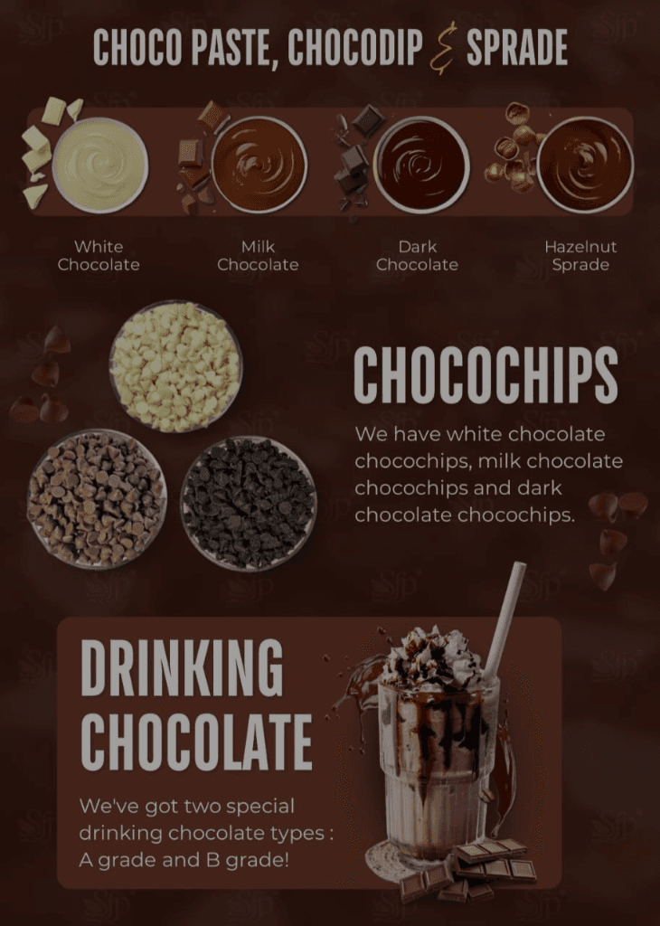 Choco Pastes, Spreads, Chocochips & Drinking Chocolate